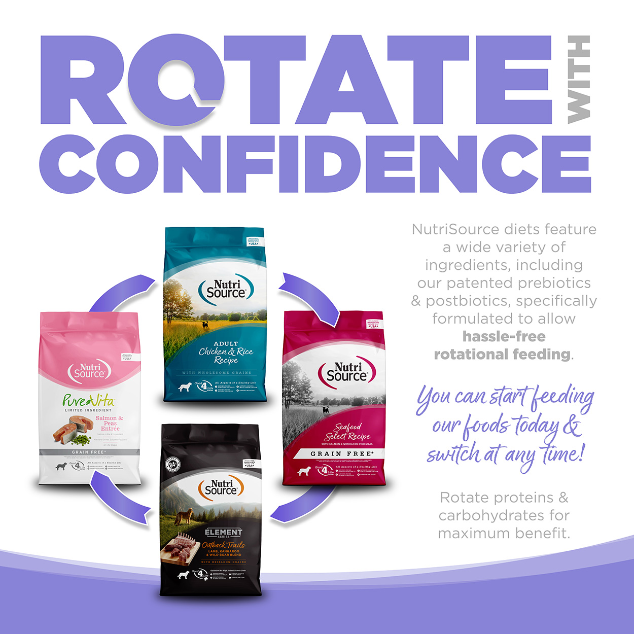 NUTRISOURCE ELEMENT SERIES UPLAND STREAM GRAIN FREE DOG - Imagen 4